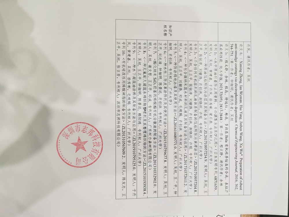 2022年度广东省科学技术奖公示表